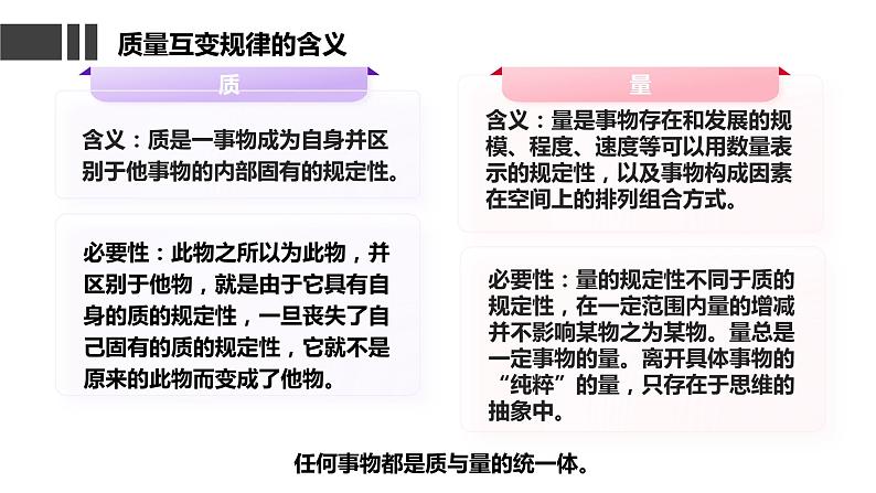 9.1  认识质量互变规律课件  高中政治 选择性必修3 逻辑与思维  统编版06