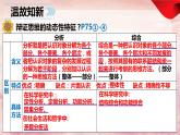 9.1  认识质量互变规律课件  高中政治 选择性必修3 逻辑与思维  统编版 (2)