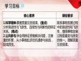 9.1  认识质量互变规律课件  高中政治 选择性必修3 逻辑与思维  统编版 (2)