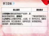 11.1  创新思维的含义与特征（课件  高中政治 选择性必修3 逻辑与思维  统编版