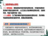 12.1 创新思维与聚合思维的方法-课件  高中政治 选择性必修3 逻辑与思维  统编版