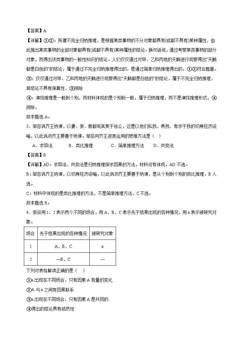 课时训练52学会归纳与类比推理 （解析版）2025年高考政治一轮复习统编版选择必修三逻辑与思维第2页