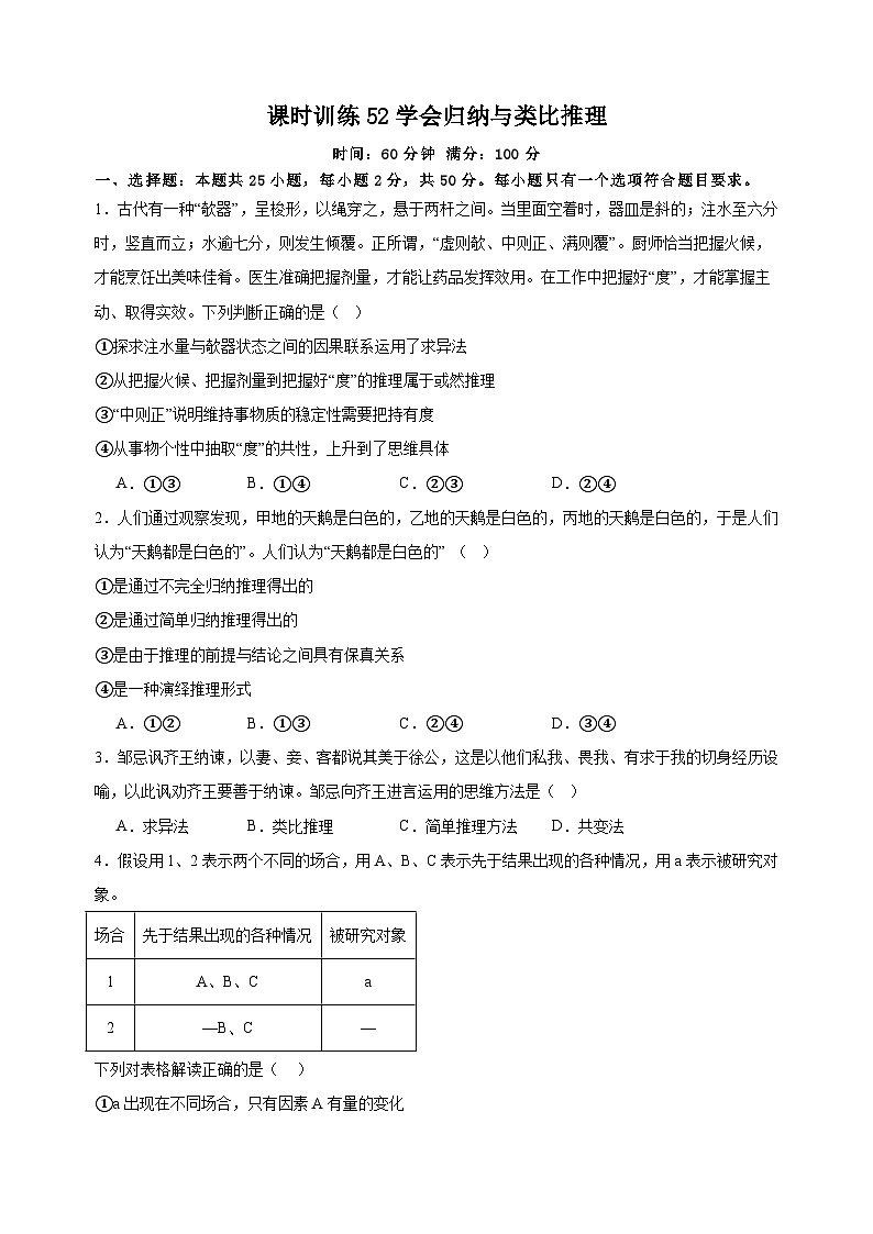 课时训练52学会归纳与类比推理 （原卷版）2025年高考政治一轮复习统编版选择必修三逻辑与思维第1页