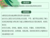 2025届人教新高考高三政治一轮复习课件选修2第1课在生活中学民法用民法