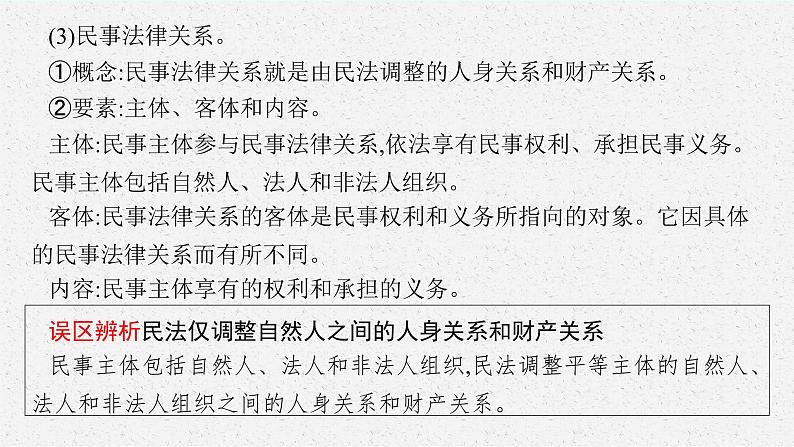 2025届人教新高考高三政治一轮复习课件选修2第1课在生活中学民法用民法06