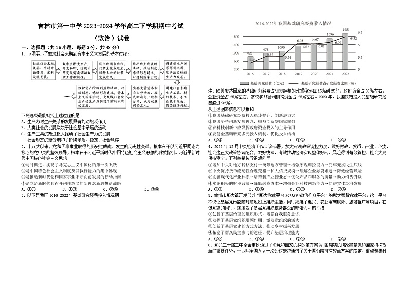 吉林省吉林市第一中学2023-2024学年高二下学期期中考试思想政治试题（含解析）01
