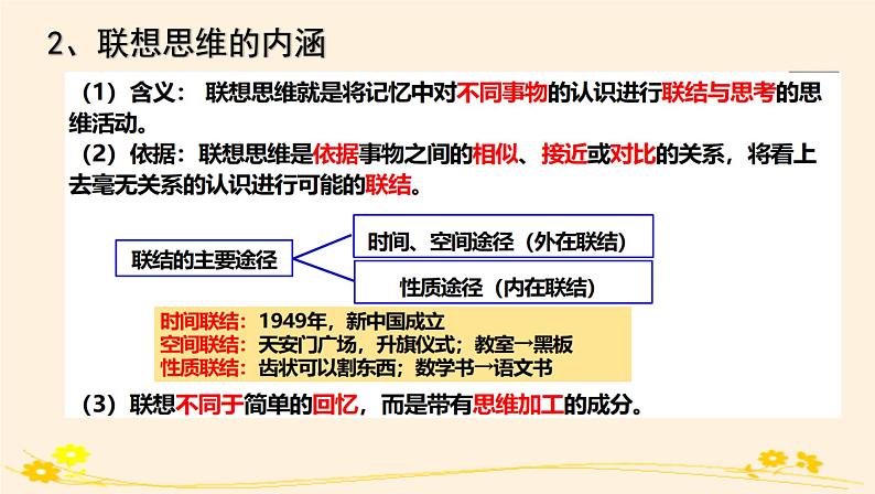 11.2联想思维的含义与方法 课件第6页