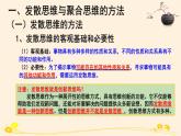 12.1发散思维与聚合思维的方法 课件