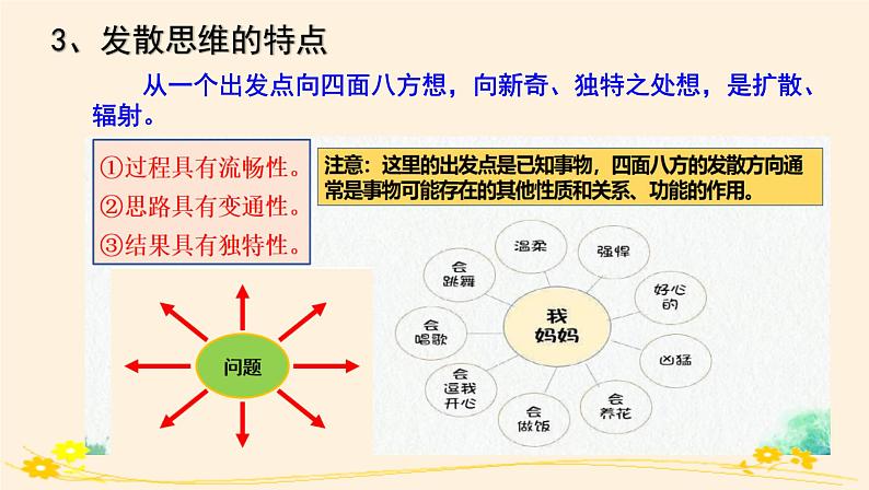 12.1发散思维与聚合思维的方法 课件06