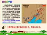 13.2超前思维的方法与意义 课件
