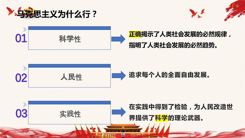 4.2在实践中追求和发展真理+教学课件06