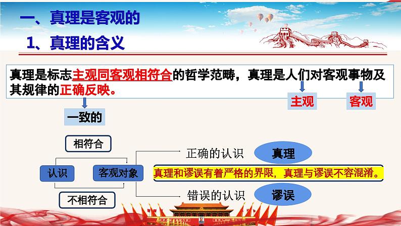 4.2在实践中追求和发展真理+教学课件08