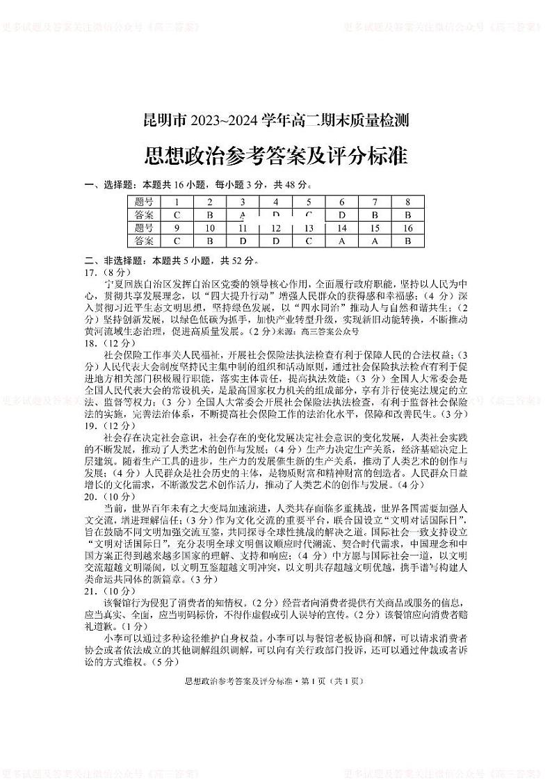 云南省昆明市2023-2024学年高二下学期7月期末考试政治试题01