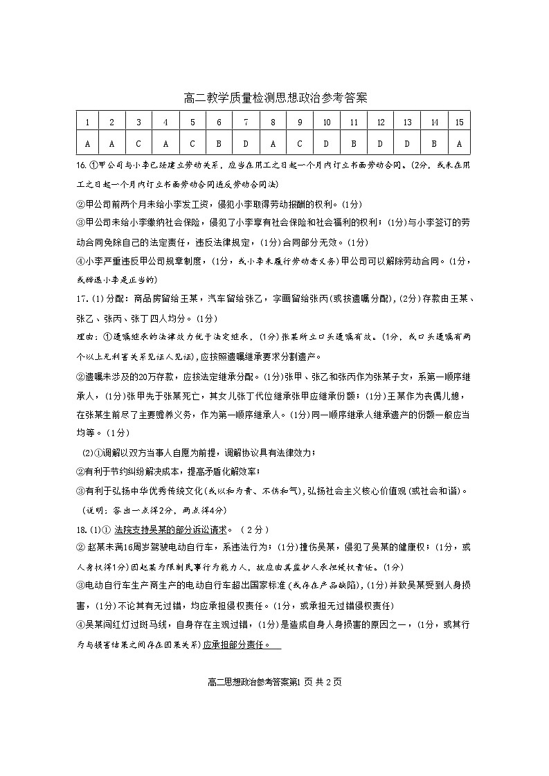 山东省淄博市2023-2024学年度第二学期高二期末教学质量检测+政治试题01