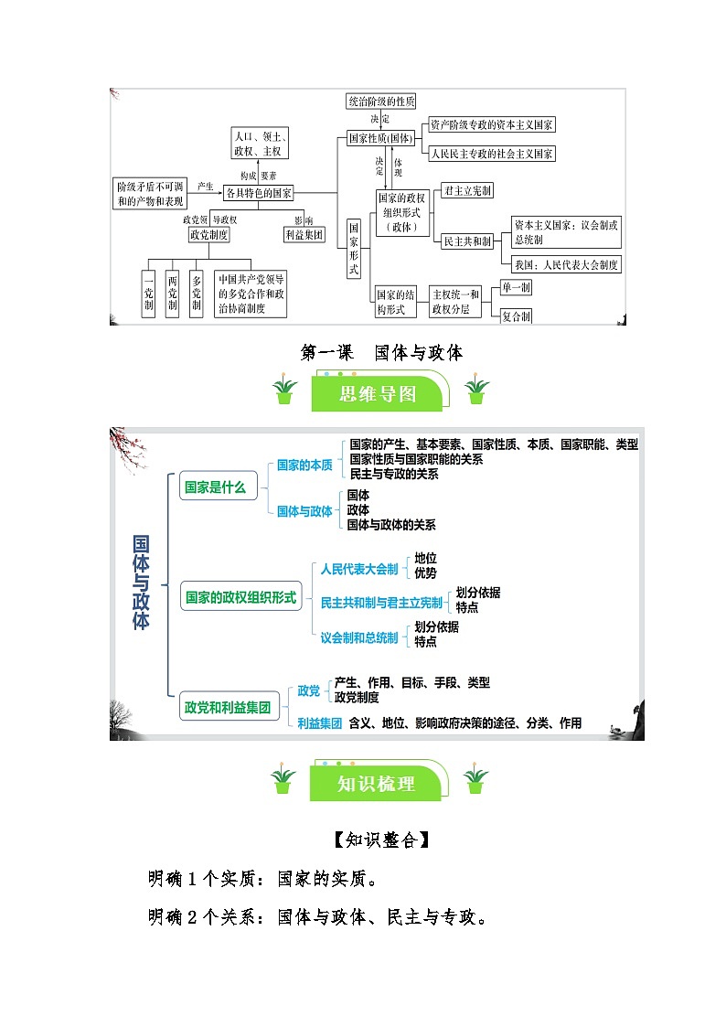 2024-2025学年高中政治统编版选择性必修一：1.2国家的政权组织形式 第2课时 教案03