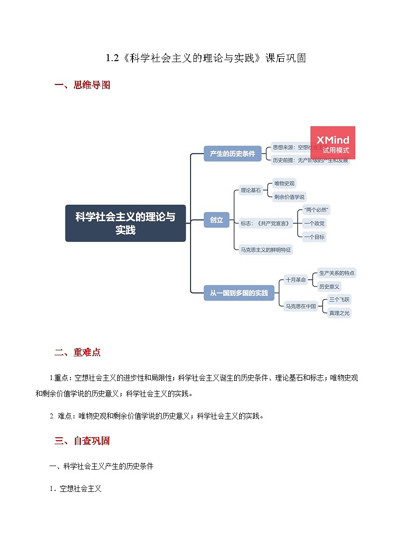 1.2 科学社会主义的理论与实践（课后巩固）高一政治新教材必修1课后巩固（思维导图＋填空）01
