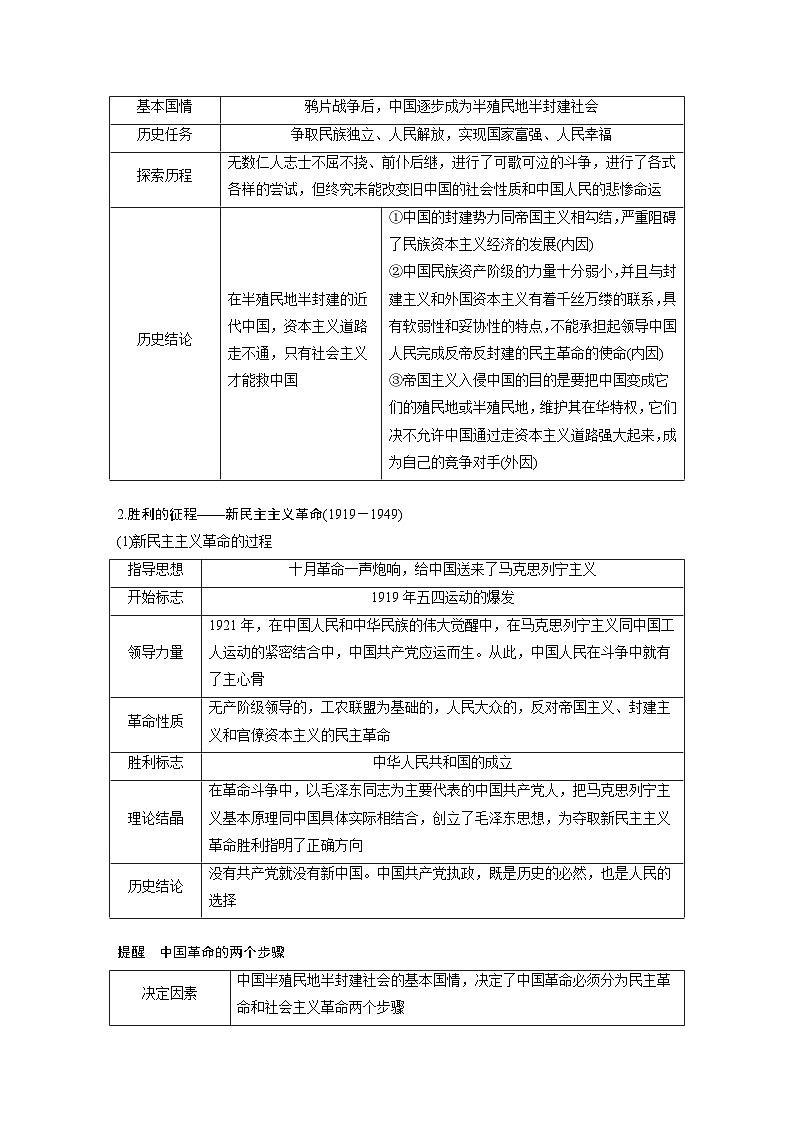 必修1 第二课 只有社会主义才能救中国-2025年高考政治一轮复习课件02
