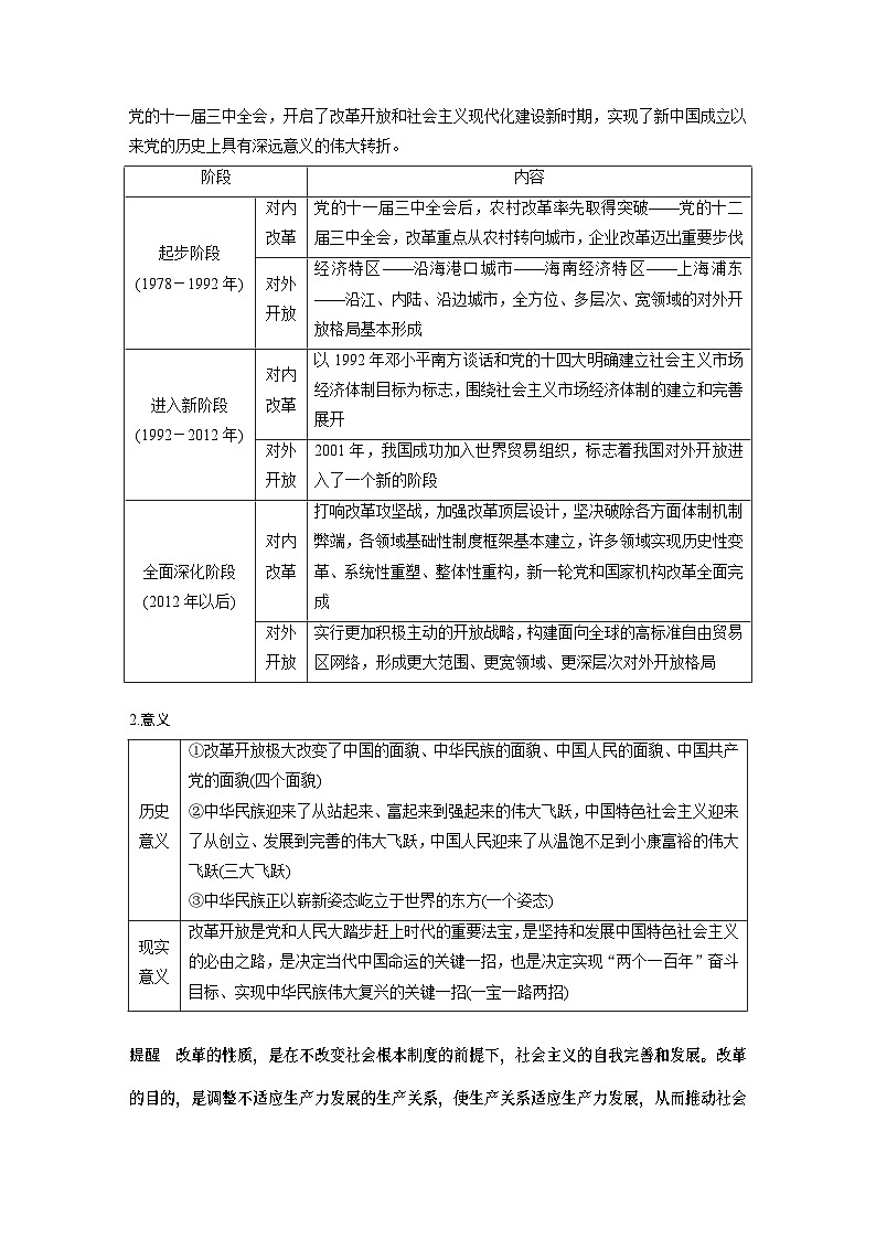 必修1 第三课　只有中国特色社会主义才能发展中国-2025年高考政治一轮复习课件02