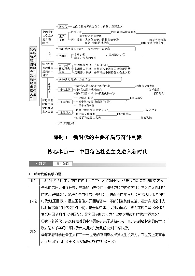 必修1 第四课　课时一　新时代的主要矛盾与奋斗目标-2025年高考政治一轮复习课件02