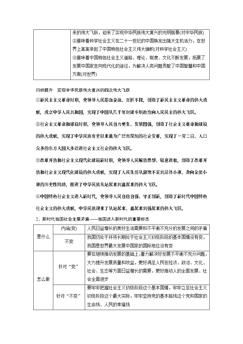 必修1 第四课　课时一　新时代的主要矛盾与奋斗目标-2025年高考政治一轮复习课件03
