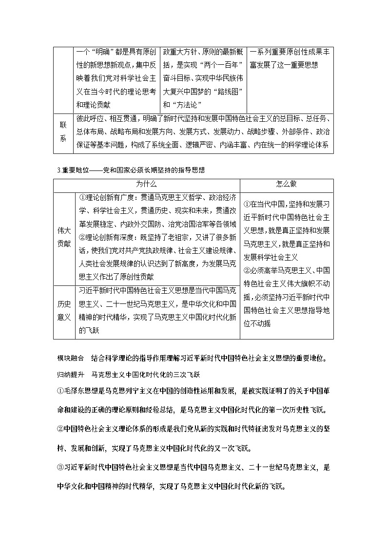 必修1 第四课　课时二　习近平新时代中国特色社会主义思想-2025年高考政治一轮复习课件02