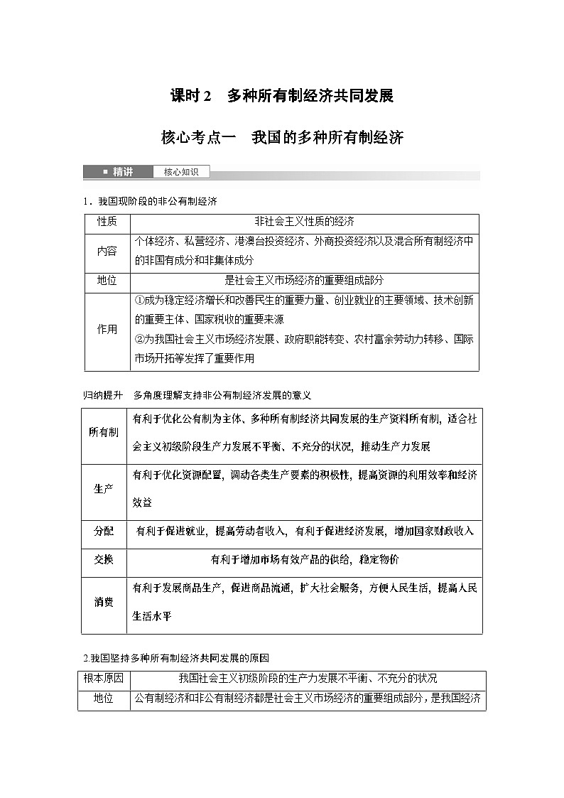 必修2 第五课　课时二　多种所有制经济共同发展-2025年高考政治一轮复习课件01