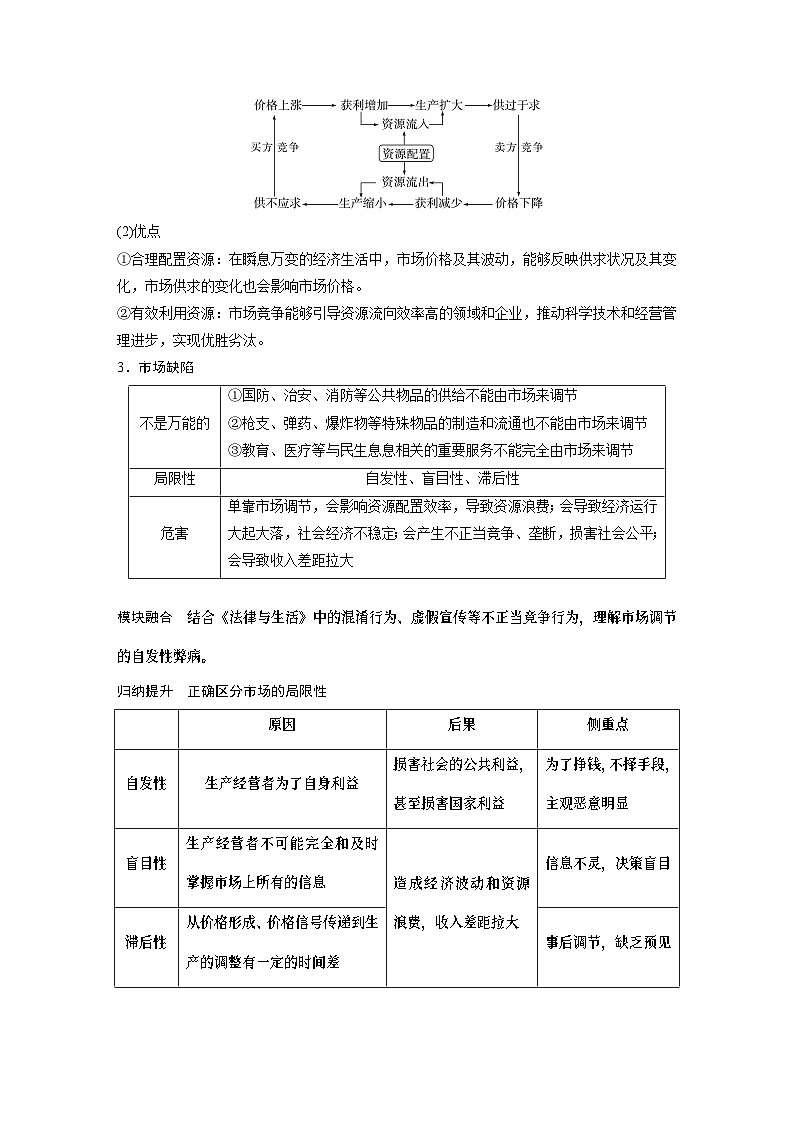 必修2 第六课　课时一　充分发挥市场在资源配置中的决定性作用-2025年高考政治一轮复习课件03