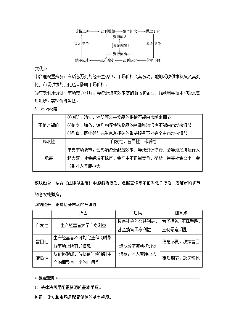 必修2 第六课　课时一　充分发挥市场在资源配置中的决定性作用-2025年高考政治一轮复习课件03