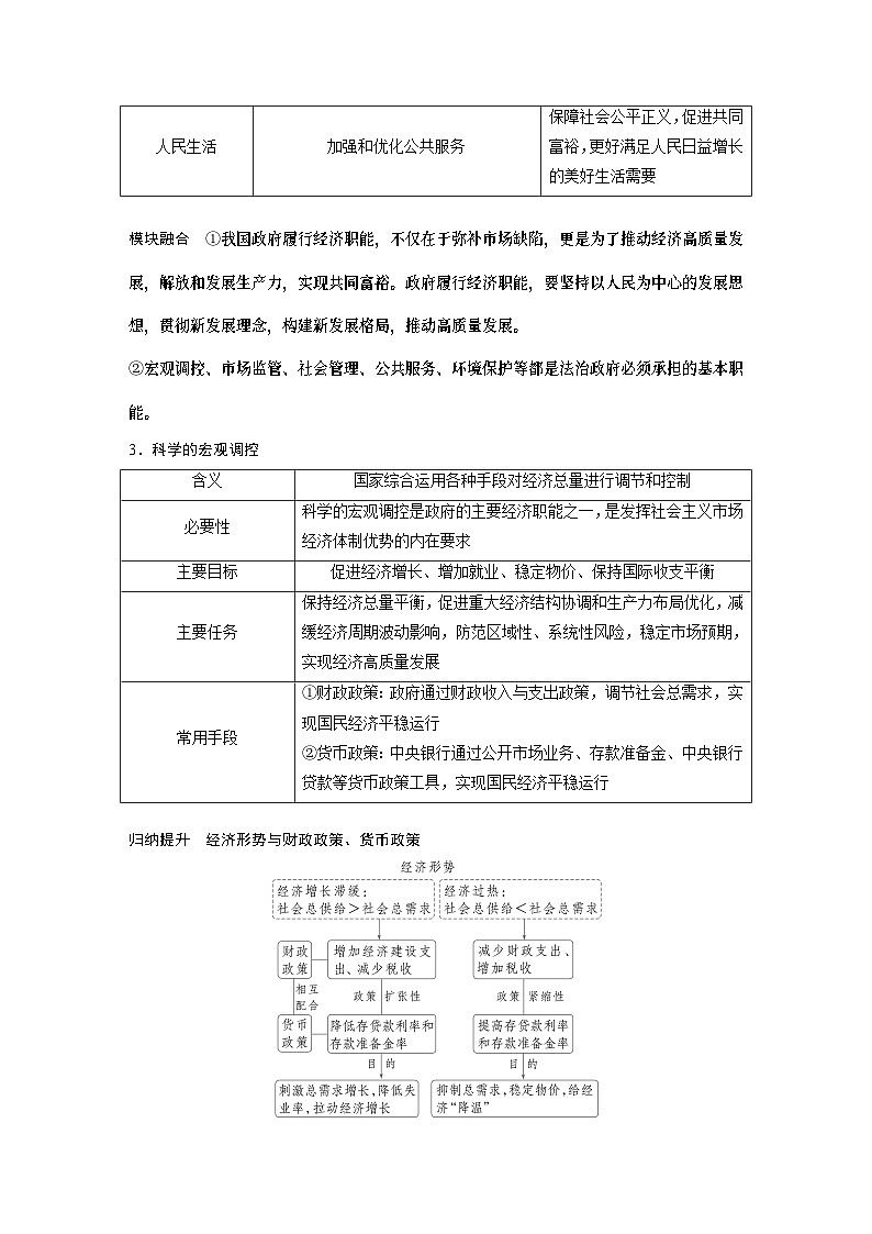 必修2 第六课　课时2　更好发挥政府作用（教师版）第2页