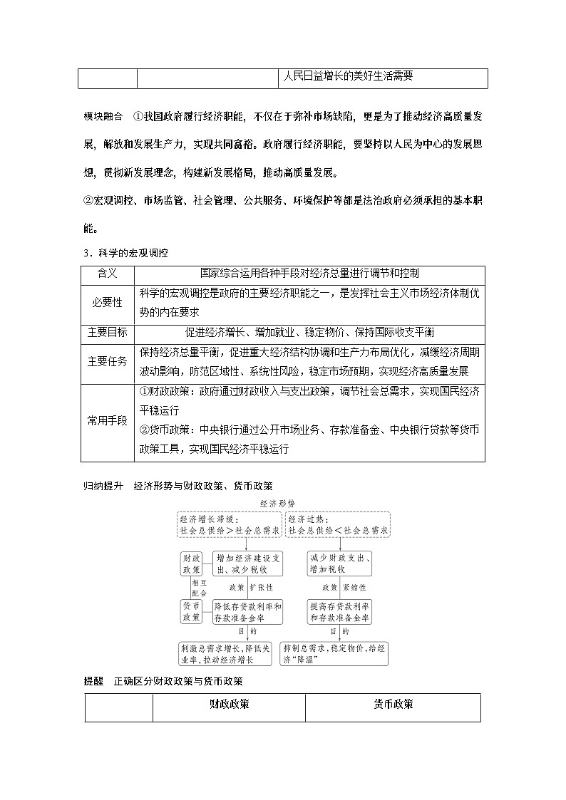 必修2 第六课 课时2　更好发挥政府作用（学生版）第2页