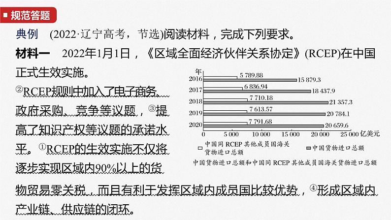 必修2 第六课　大题攻略　关于“社会主义市场经济体制”的命题第3页