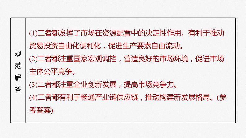 必修2 第六课　大题攻略　关于“社会主义市场经济体制”的命题第7页