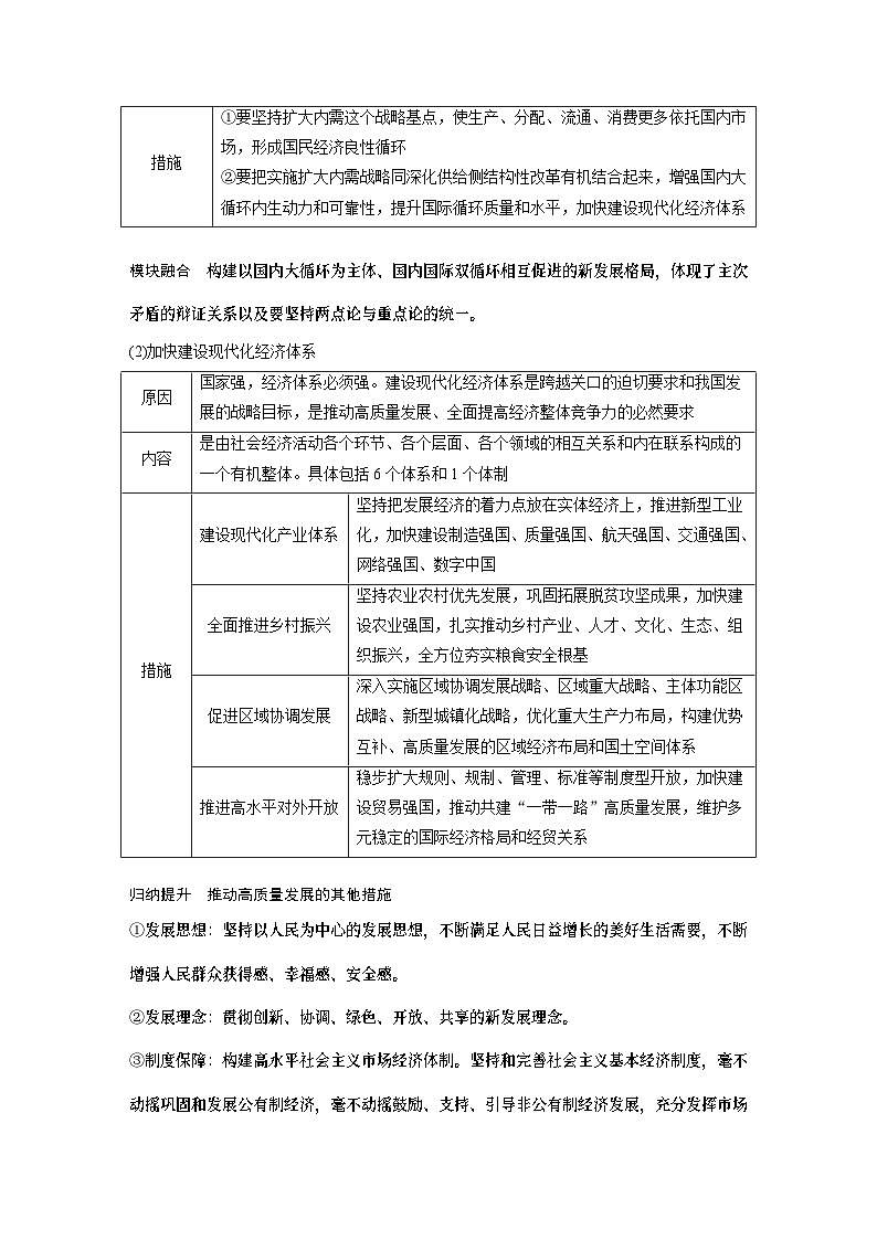 必修2 第七课　课时二　推动高质量发展-2025年高考政治一轮复习课件02