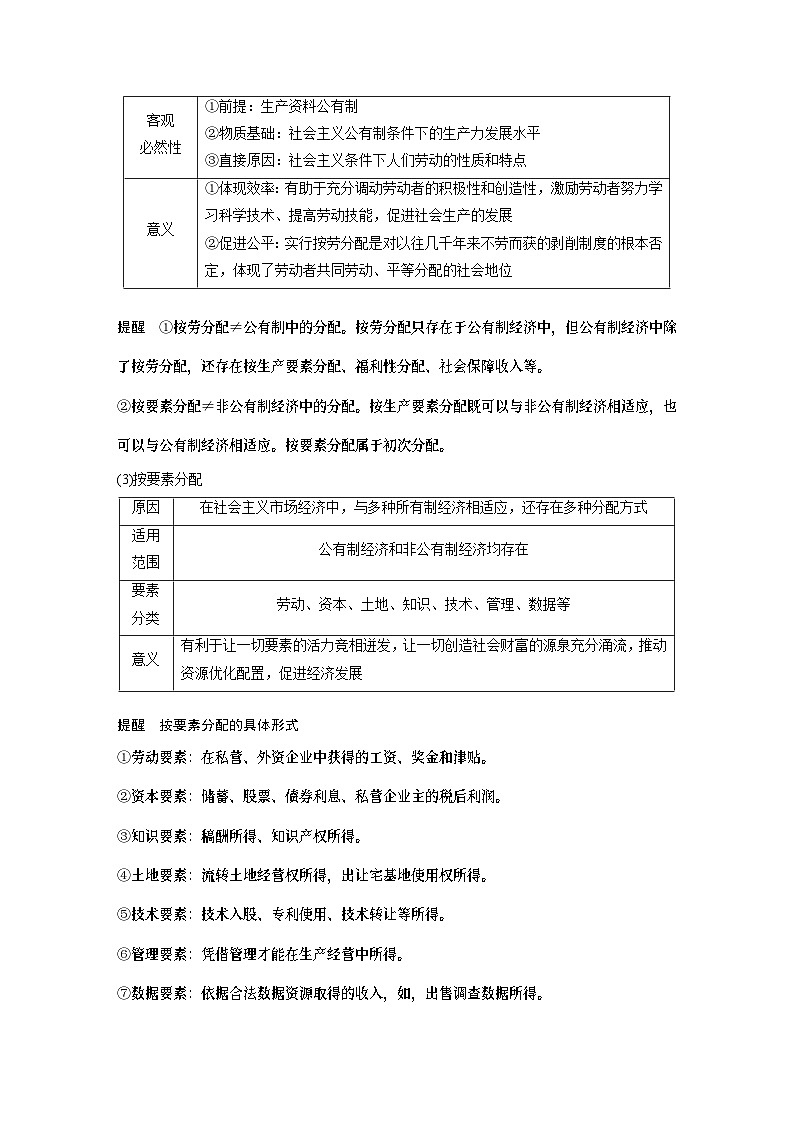 必修2 第八课　课时一　我国的个人收入分配-2025年高考政治一轮复习课件03
