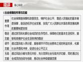 必修2 第八课　课时二　我国的社会保障-2025年高考政治一轮复习课件