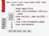 必修3 第九课　中国共产党领导地位的确立及其先进性-2025年高考政治一轮复习课件