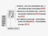 必修3 第九课　中国共产党领导地位的确立及其先进性-2025年高考政治一轮复习课件