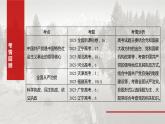必修3 第十课　坚持和加强党的全面领导-2025年高考政治一轮复习课件