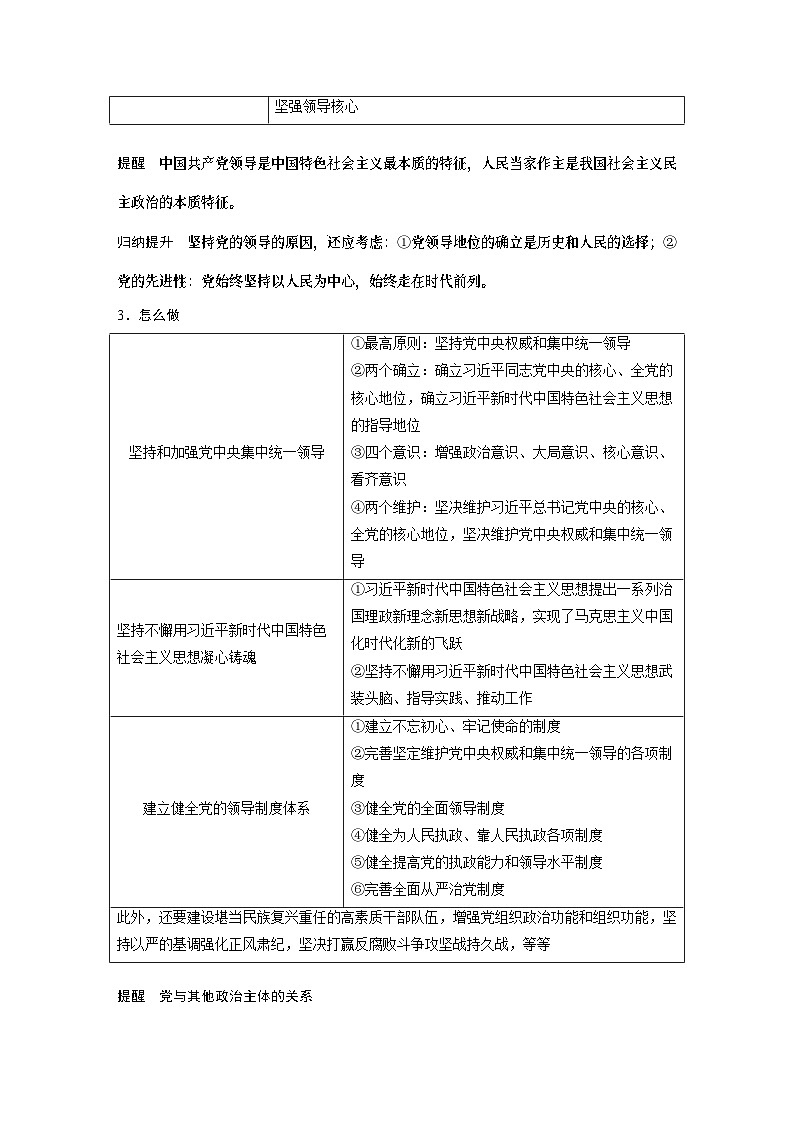 必修3 第十课　坚持和加强党的全面领导-2025年高考政治一轮复习课件03