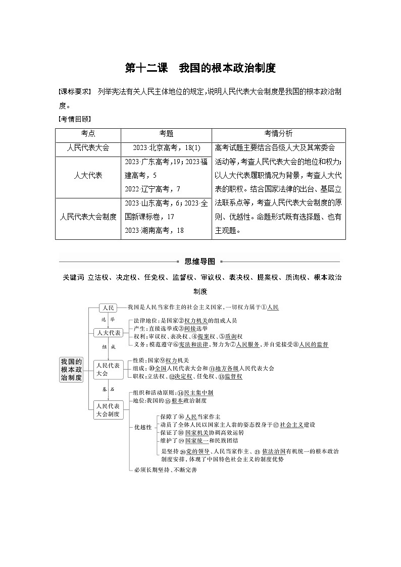 必修3 第十二课　我国的根本政治制度-2025年高考政治一轮复习课件01