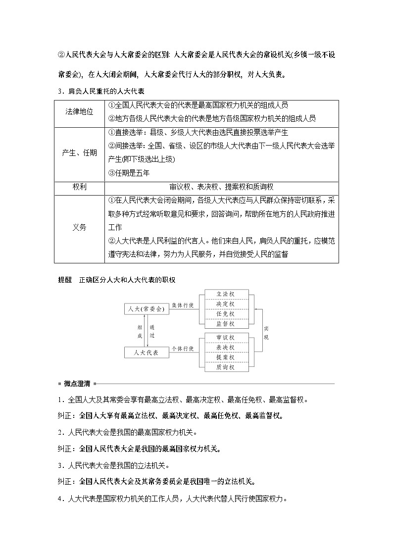必修3 第十二课　我国的根本政治制度-2025年高考政治一轮复习课件03