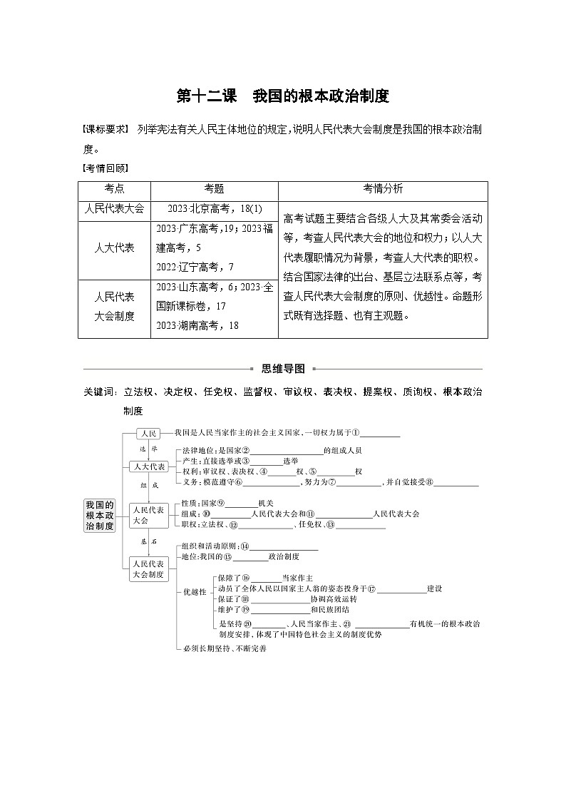必修3 第十二课　我国的根本政治制度-2025年高考政治一轮复习课件01