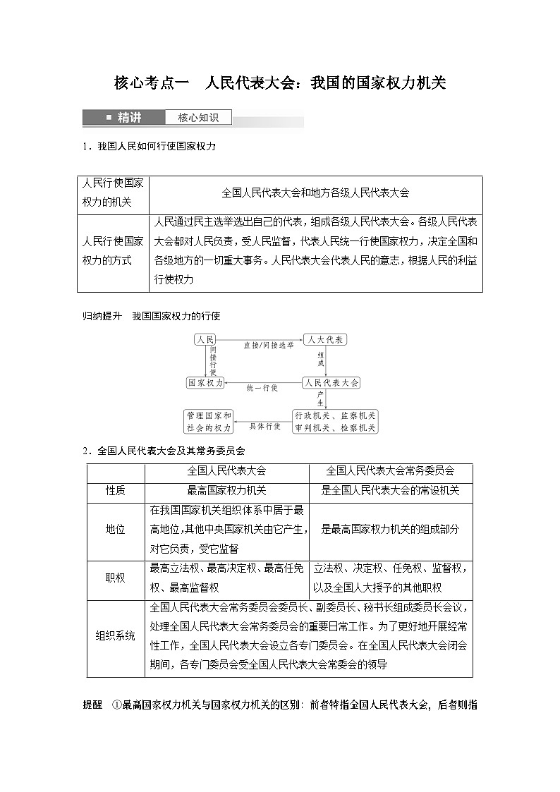 必修3 第十二课　我国的根本政治制度-2025年高考政治一轮复习课件02