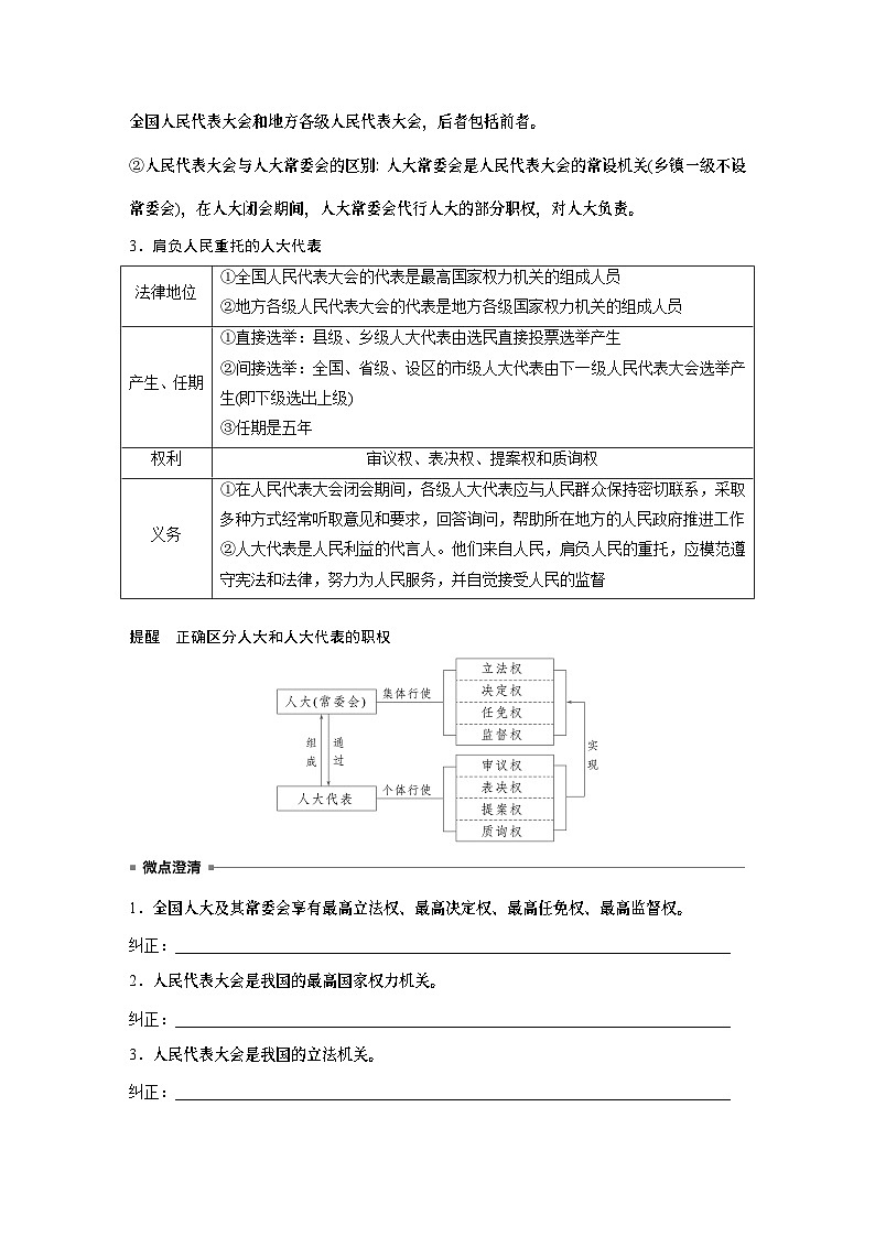 必修3 第十二课　我国的根本政治制度-2025年高考政治一轮复习课件03