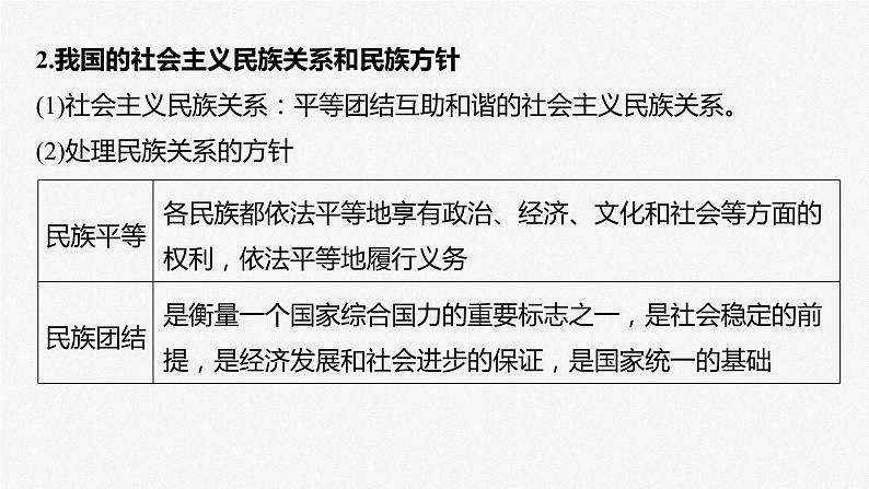 必修3 第十三课　课时二　民族区域自治制度-2025年高考政治一轮复习课件08