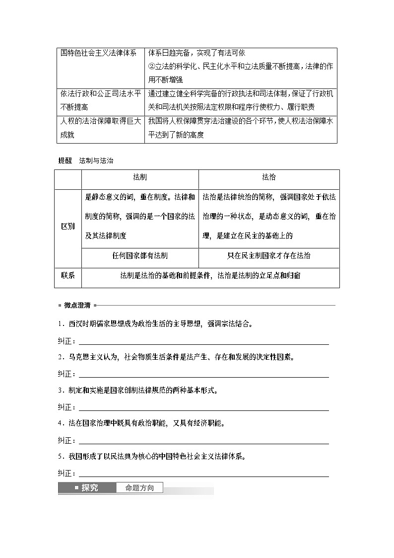 必修3 第十四课　治国理政的基本方式-2025年高考政治一轮复习课件03