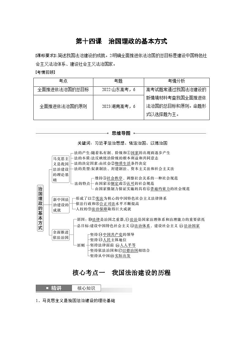 必修3 第十四课　治国理政的基本方式-2025年高考政治一轮复习课件01