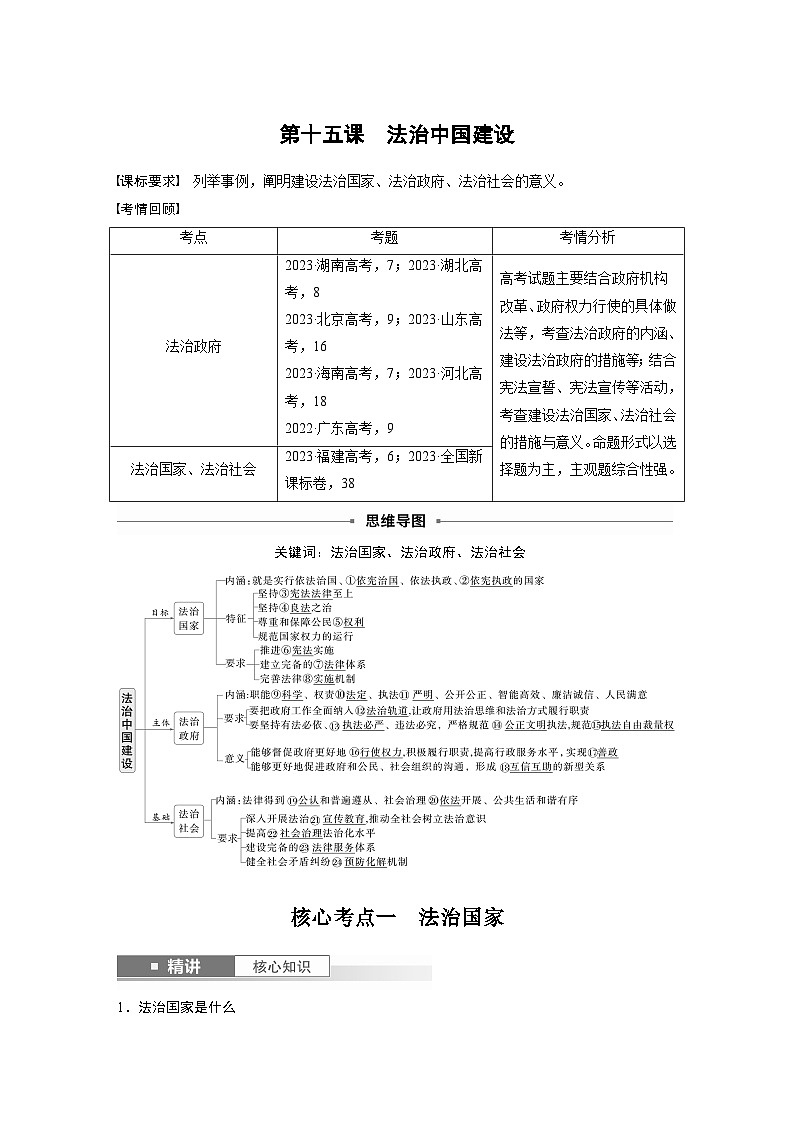 必修3 第十五课　法治中国建设-2025年高考政治一轮复习课件01