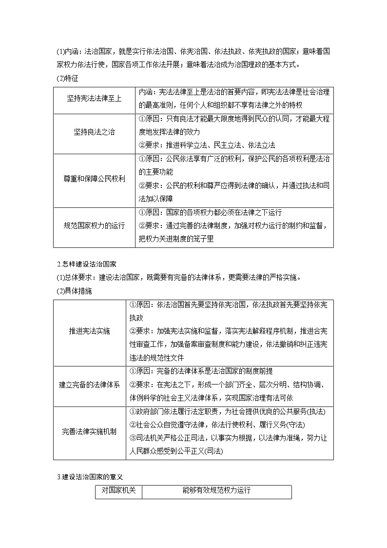必修3 第十五课　法治中国建设-2025年高考政治一轮复习课件02