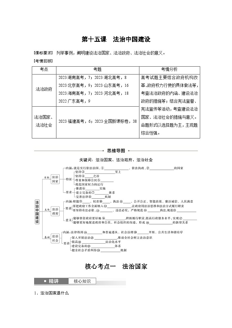 必修3 第十五课　法治中国建设-2025年高考政治一轮复习课件01